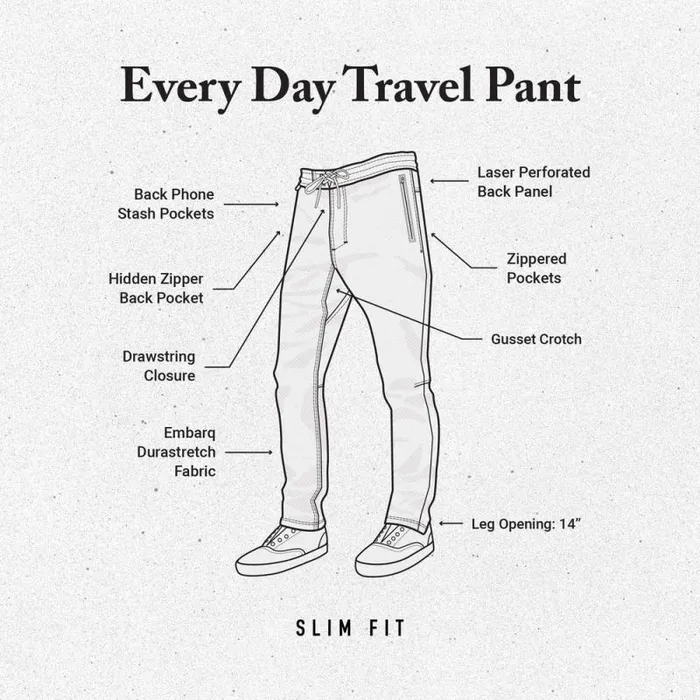 Men Roark Pants Layover Traveler Pants Dark Khaki